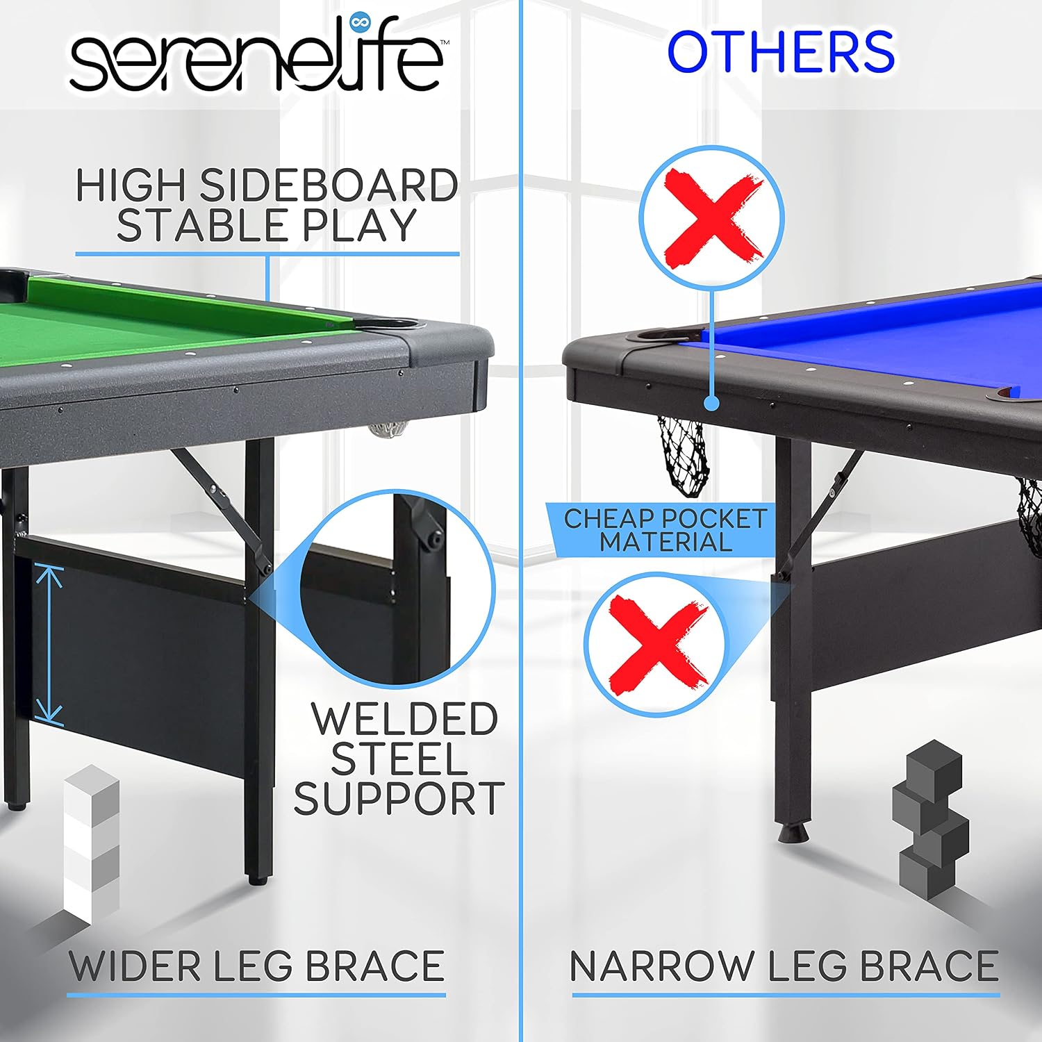 SereneLife 6-Ft Folding Pool Table - Best in Stability - Steel Frame, Fully Supported Slate, Welded Leg Supports with Safety Anti Collapse Locks, 128LB Heavy Duty Billiard Game and Accessory Set