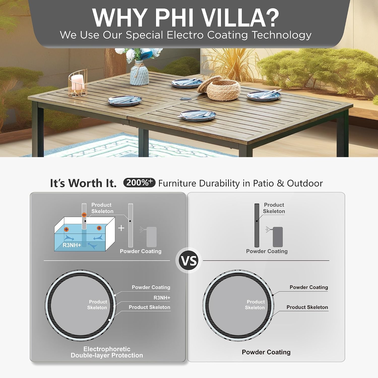 PHI VILLA 64' Rectangle Outdoor Dining Table, Patio Furniture Wood-Like Tabletop with Umbrella Hole for Patio Lawn Backyard Garden, Brown