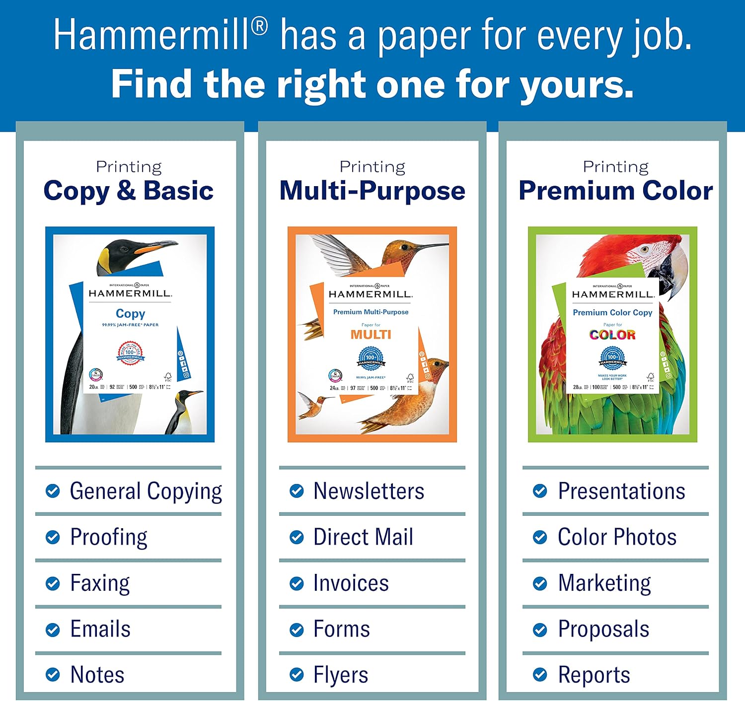 Hammermill Printer Paper, 20 lb Copy Paper, 11 x 17 - 1 Pallet, 40 Cases (100,000 Sheets) - 92 Bright, Made in the USA