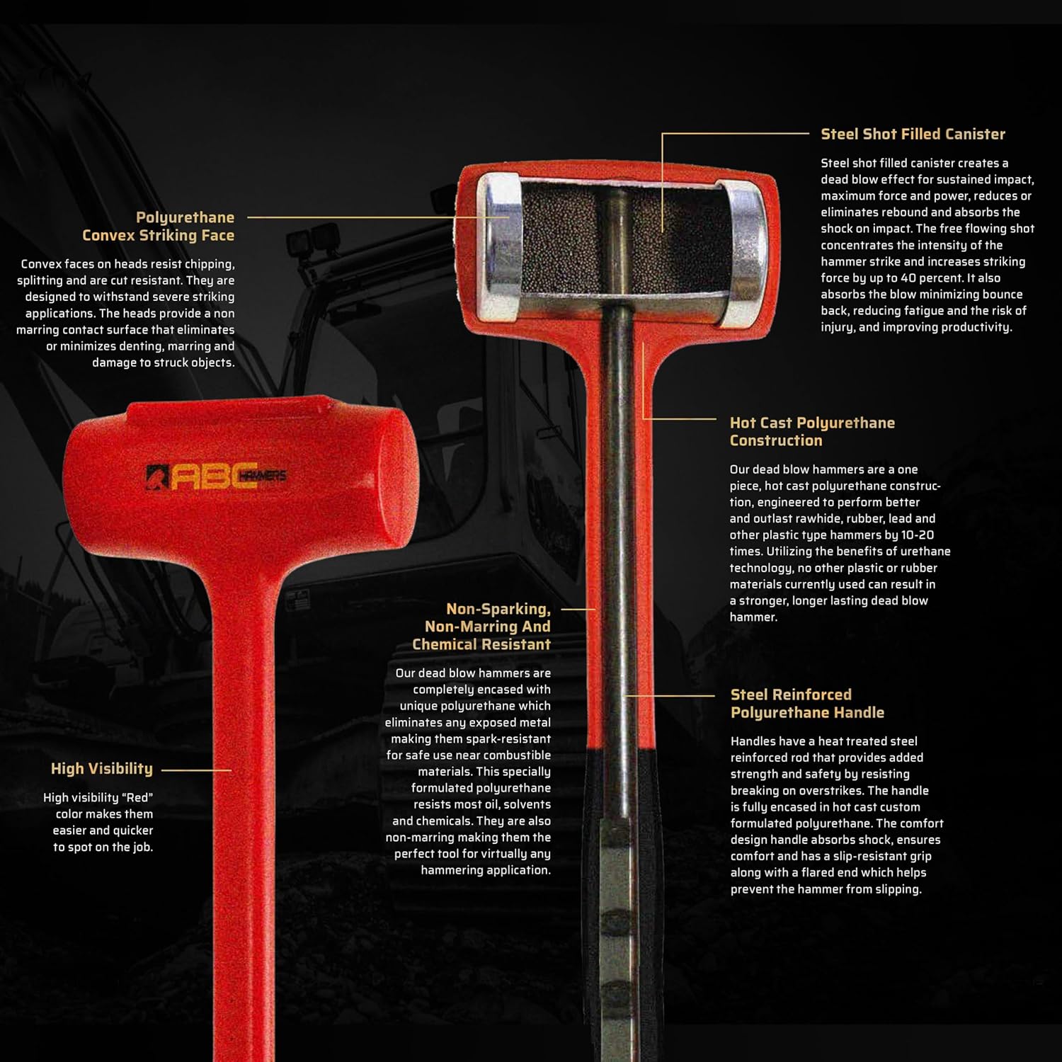 ABC HAMMERS 20' Dead Blow Sledge Hammer - 9.5 lb. USA Made, Polyurethane Hammer with Steel Shot Filled Head & Steel Reinforced Handle - ABC9DB