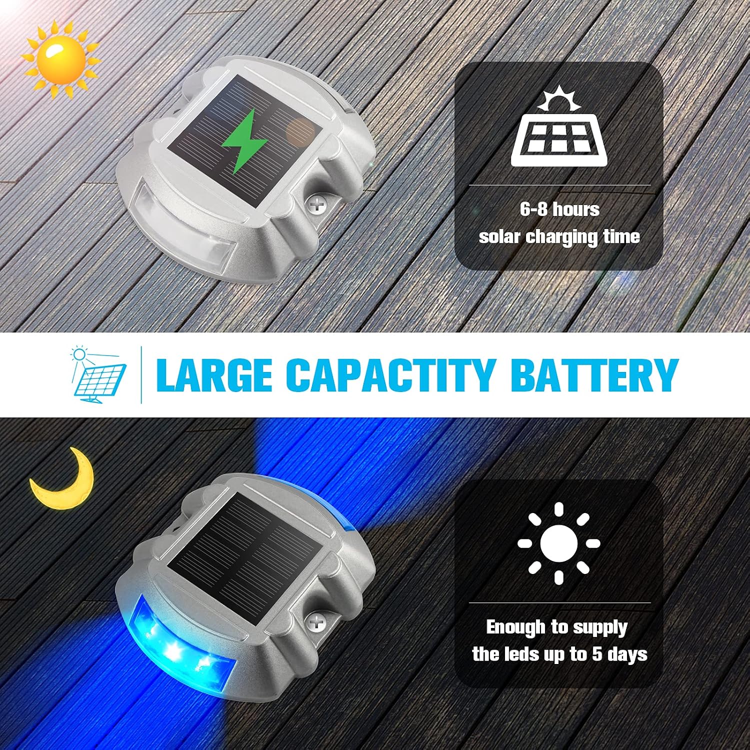 VOLISUN Solar Driveway Dock Deck Lights 24 Pack, IP67 Waterproof Outdoor Warning Step Light for Driveway Sidewalk Pathway Blue
