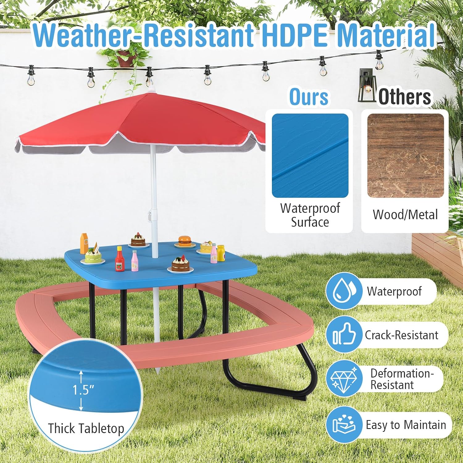 HONEY JOY Kids Picnic Table, 8 Person Toddler Outdoor Table and Chair Set, 4 Built-in Benches, Removable Umbrella, Metal Frame & HDPE Top, Children Outdoor Furniture for Backyard Patio Garden (Red)