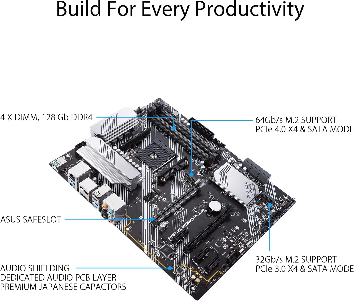 ASUS Prime B550-PLUS AMD AM4 Zen 3 Ryzen 5000 & 3rd Gen Ryzen ATX Motherboard (PCIe 4.0, ECC Memory, 1Gb LAN, HDMI 2.1, DisPlayPort 1.2 (4K@60HZ), Addressable Gen 2 RGB Header and Aura Sync).