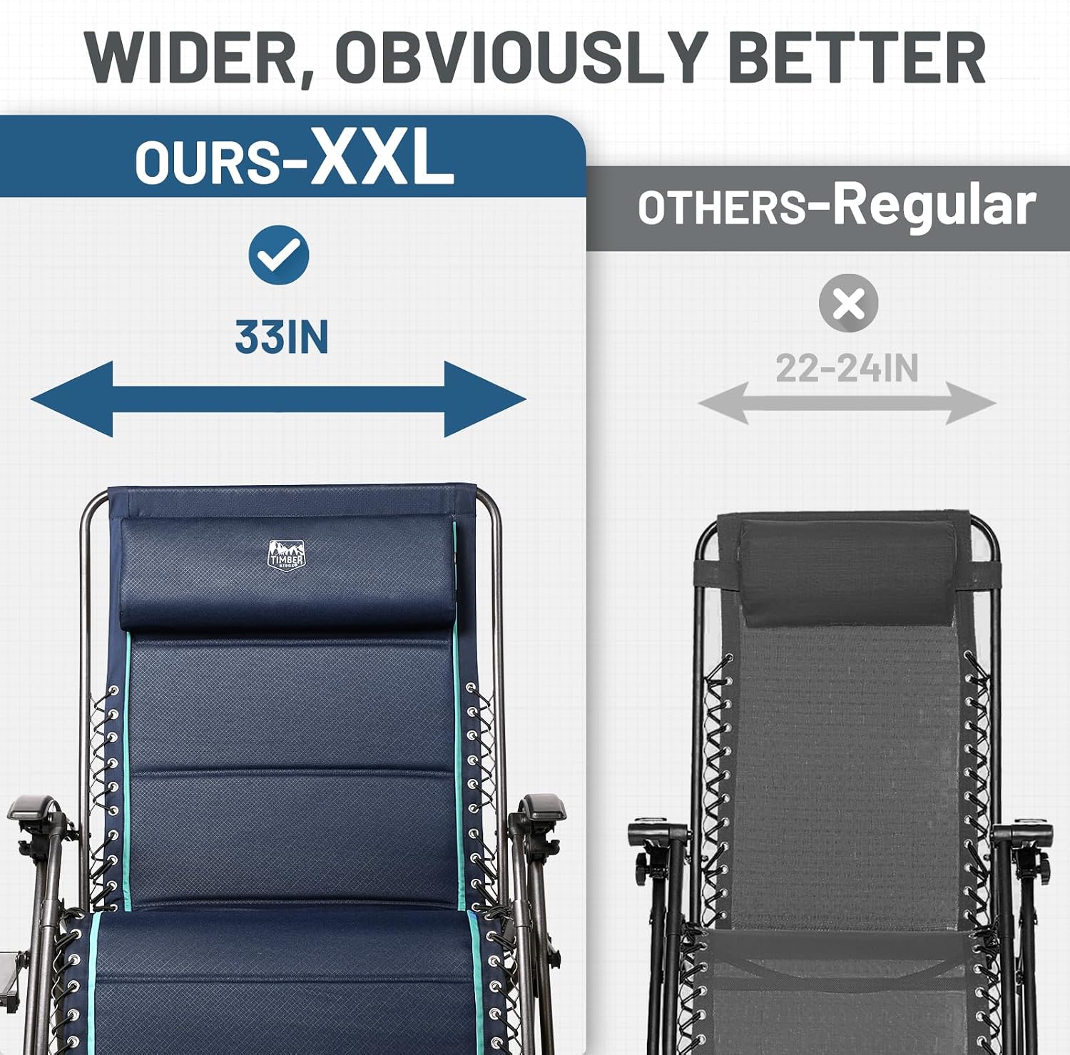 Timber Ridge Oversized Zero Gravity Chair, 33In Wide XXL Zero Gravity Reclining Chair with Side Table, Full Padded Lounge Chair for Outdoor Camping Patio Lawn, Heavy Duty Supports 500lbs, Blue-1 Pack