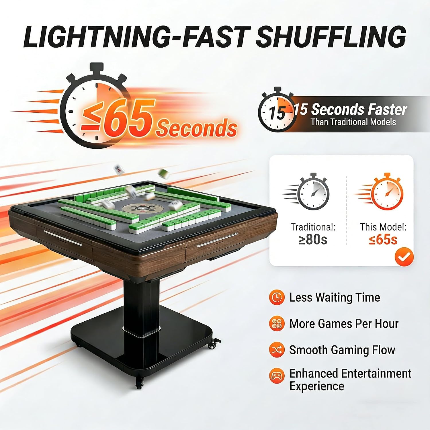 Foldable Ultra-Thin Automatic Mahjong Table with Wheels, Mahjong Table Set with American Chinese & Filipino Style 42mm Numbered Tiles (with Hard Table Cover)