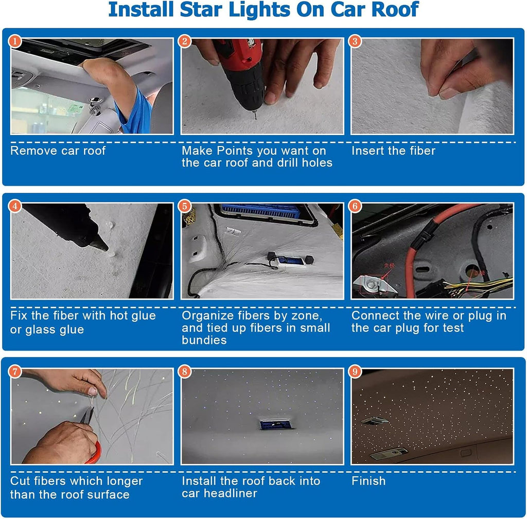AZIMOM Dual Port 20W Twinkle Starlight Headliner Kits 600pcs 0.03in 9.8ft Fiber Strands Dual Head Fiber Optic Light RGBW Sound Remote Control Light Source Home Ceiling Indoor Car Roof Decor
