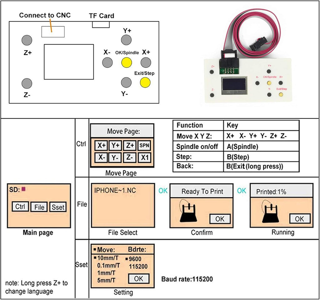 RATTMMOTOR 3018-PRO DIY CNC Router Kit+GRBL Offline Controller, 3 Axis Hobby CNC Router Machine, Plastic Acrylic PVC PCB Wood Mini Desktop Engraving Milling Carving Machine, Working Area 300x180x45mm