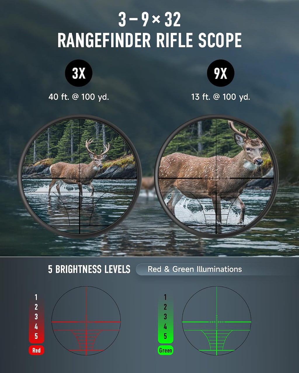 PINTY Tactical Rifle Scope Combo: Illuminated Optics, Red Dot Sight, Laser, RGB Rangefinder Riflescope for 20mm Picatinny Rail