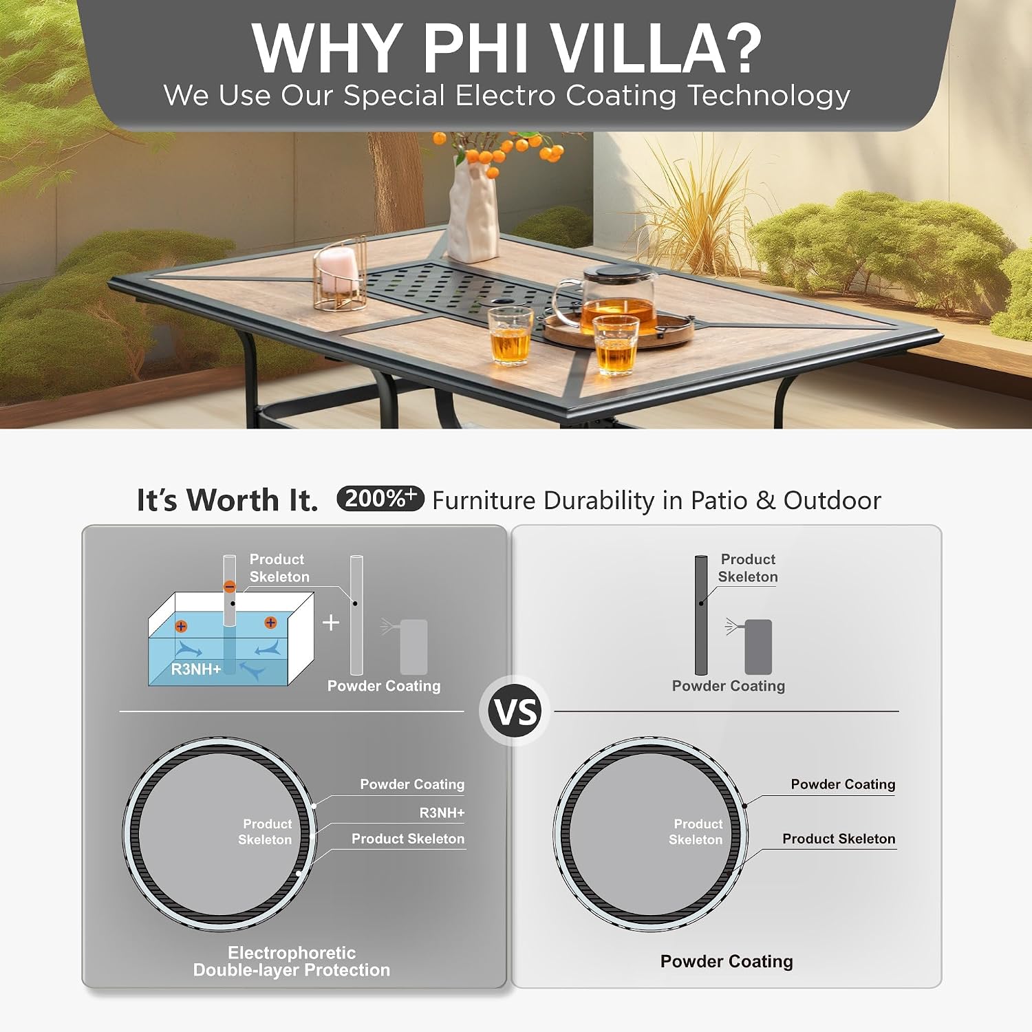PHI VILLA Outdoor Dining Table for 6, Rectangular Metal Wrought Iron Table with Polywood Tabletop and Umbrella Hole, Large Heavy-Duty Furniture for Patio, Deck, Yard, Porch