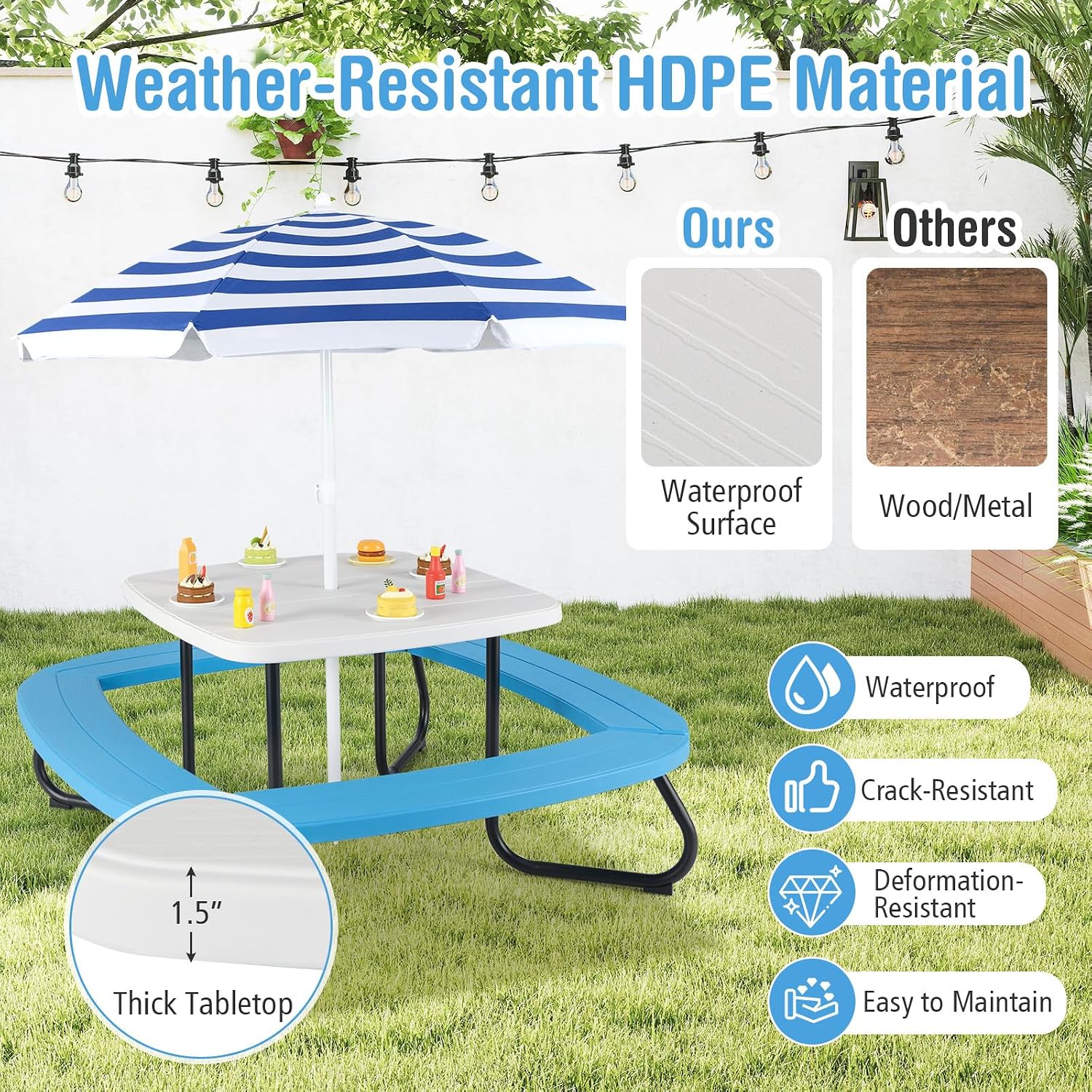 HONEY JOY Kids Picnic Table, 8 Person Toddler Outdoor Table and Chair Set, 4 Built-in Benches, Removable Umbrella, Metal Frame & HDPE Top, Children Outdoor Furniture for Backyard Patio Garden (Blue)