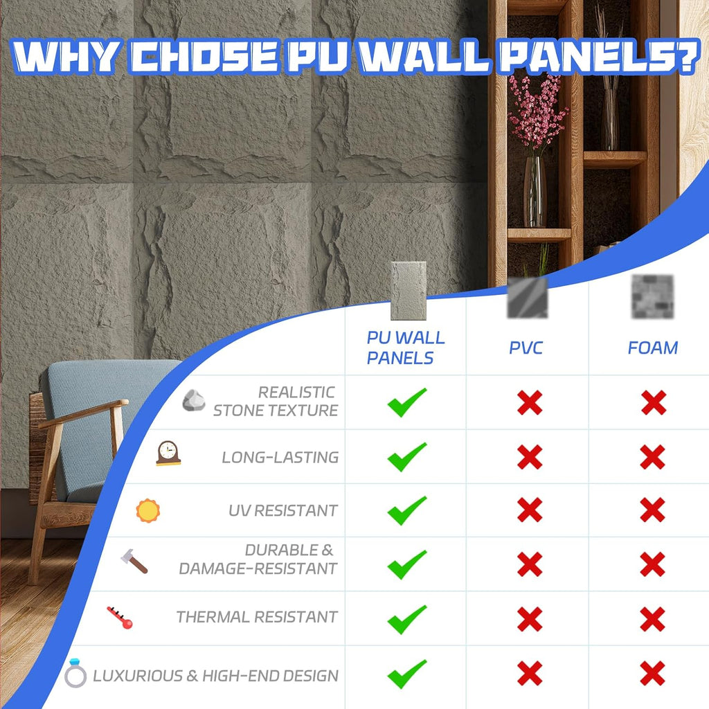 Stone 3D Wall Panels,4-Pack PU Wall Panels, 23.6'*47.2' Wall Paneling for Interior Wall Decor, Faux Stone Wall Panel for Accent Wall Decor, Sophisticated & Stylish 3D Wall Decor(Cement Grey)