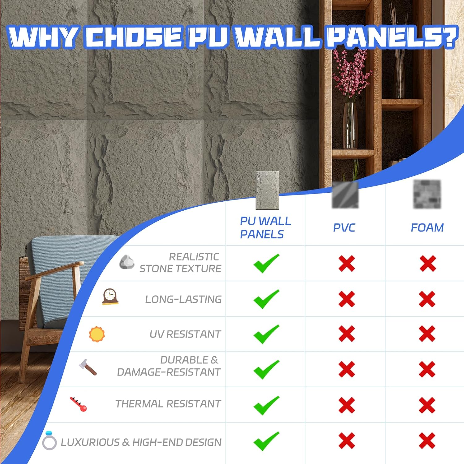 Stone 3D Wall Panels,4-Pack PU Wall Panels, 23.6'*47.2' Wall Paneling for Interior Wall Decor, Faux Stone Wall Panel for Accent Wall Decor, Sophisticated & Stylish 3D Wall Decor(Cement Grey)