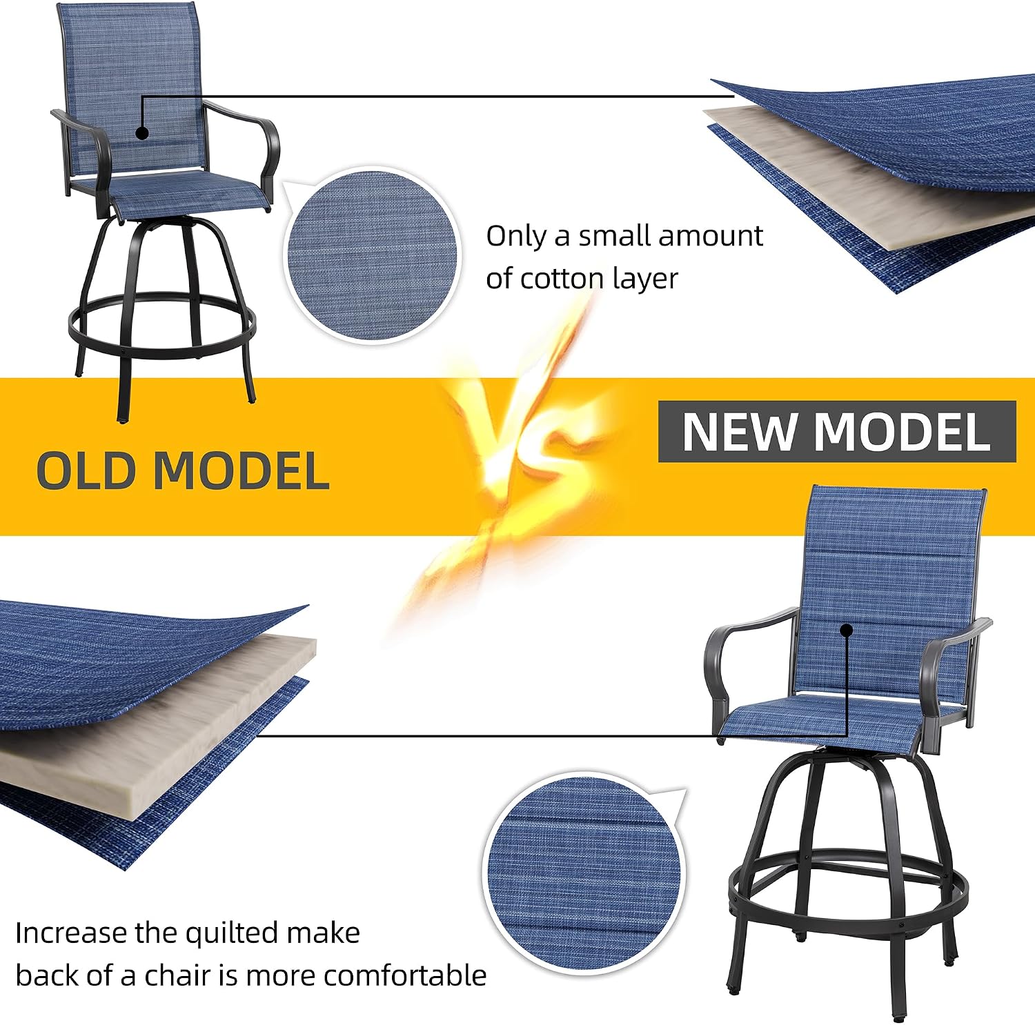 Shintenchi 5 Piece Patio Swivel Bar Stools Set, Outdoor Patio Bar Table and Chairs Set, All Weather Bar Height Chairs Set of 4, High Top Bistro Set Furniture for Balcony, Backyard, Padded Deep Blue