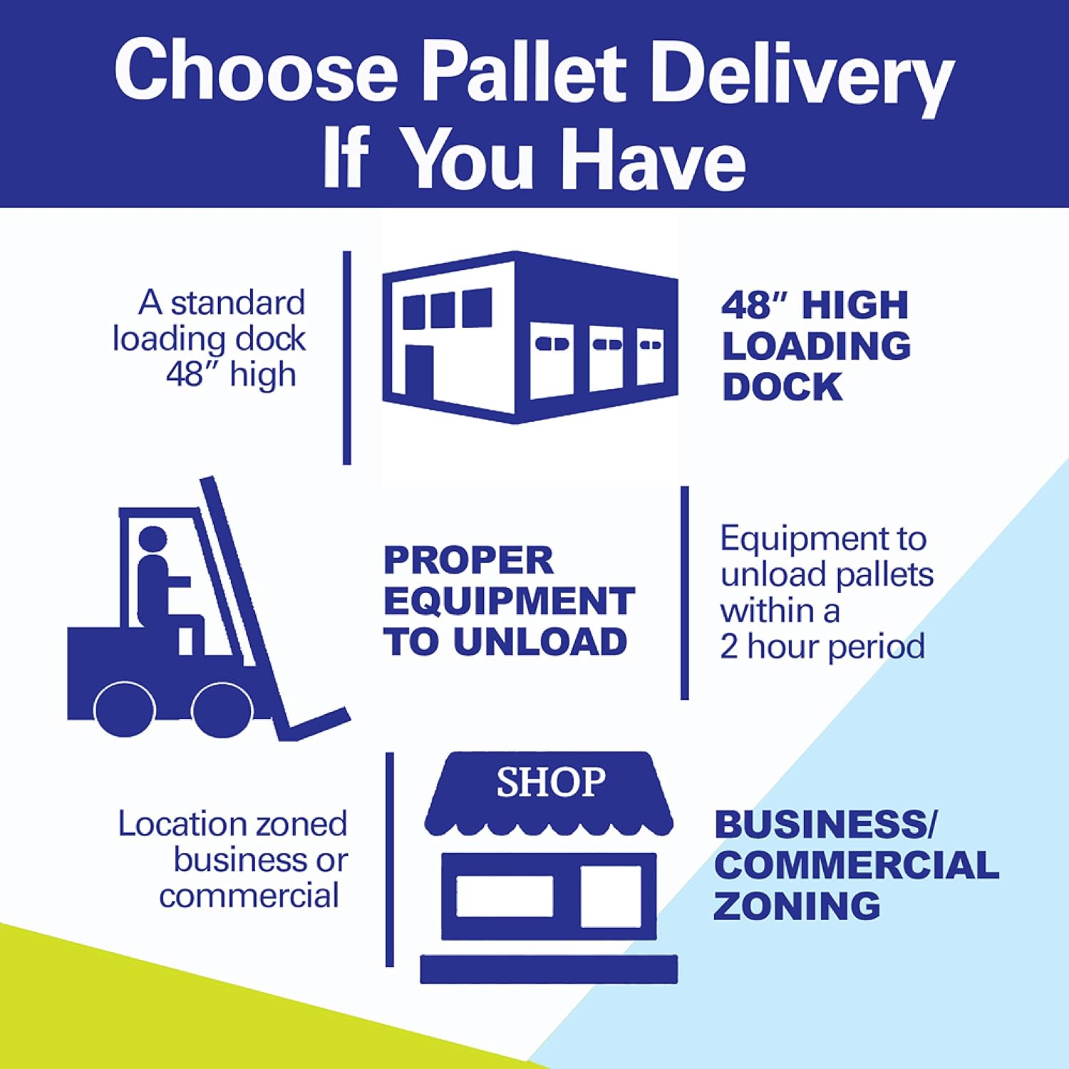 Hammermill Paper, Premium Laser Print Paper, 8.5 x 11 Paper, Letter Size, 24lb Paper, 98 Bright, 1 Pallet / 32 Cartons (104604P) LOADING DOCK DELIVERY