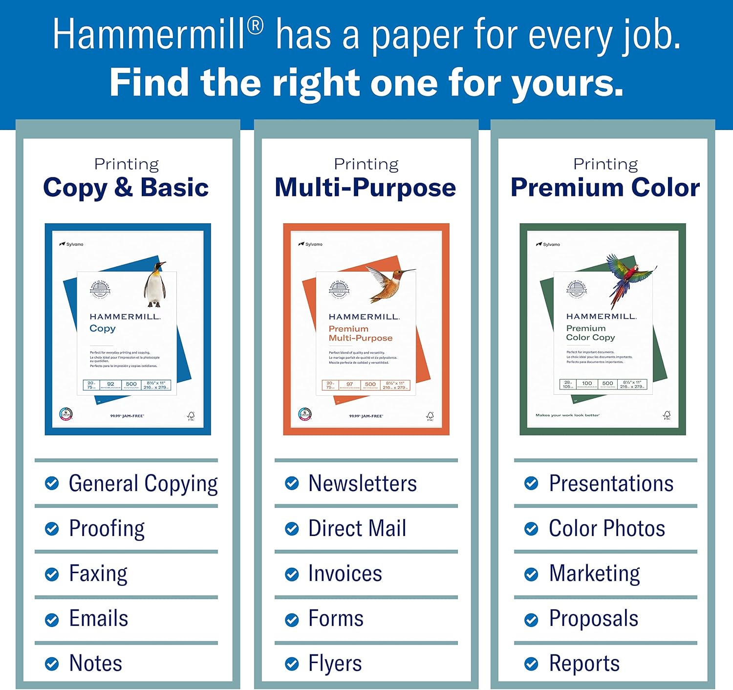 Hammermill Printer Paper, Premium Color 28 lb Copy Paper, 8.5 x 11-8 Ream (4,000 Sheets) - 100 Bright, Made in the USA, 102467C
