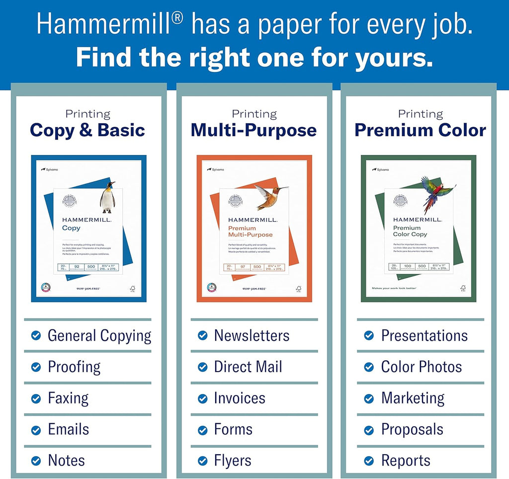 Hammermill Cardstock, Premium Color Copy, 100 lb, 8.5 x 11-6 Pack (1,500 Sheets) - 100 Bright, Made in the USA Card Stock, 120024C, White