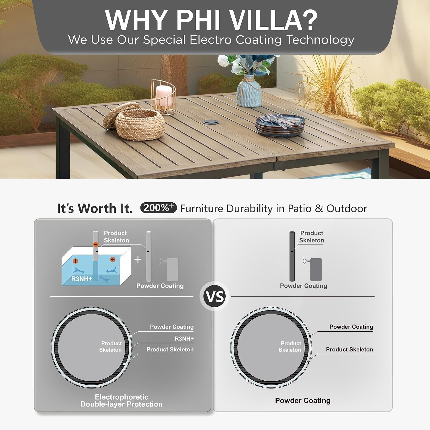 PHI VILLA Outdoor Patio Table, Square Metal Steel Slat Table with 1.57'- 1.9' Adjustable Umbrella Hole, Weather-Resistant Outdoor Dining Table for Garden Deck, 42' x 42' x 28.7', Brown