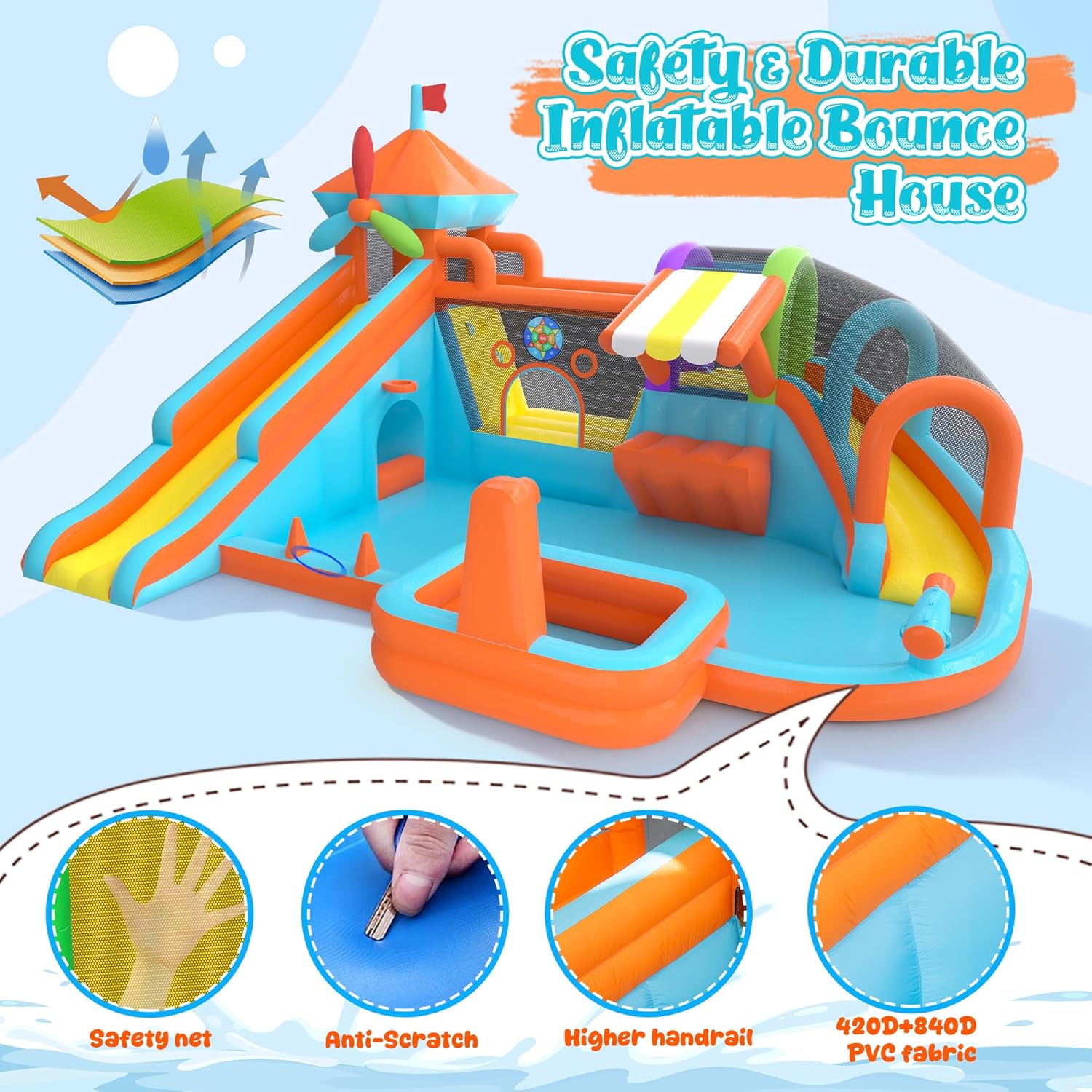 Water Bounce House for Big Kids 8-12, Double Water Slide Bounce House with 750W Blower, Toy Stand, Climbing Wall, Jumping, Water Gun, Splash Pool, Basketball Hoop for Indoor Outdoor Backyard