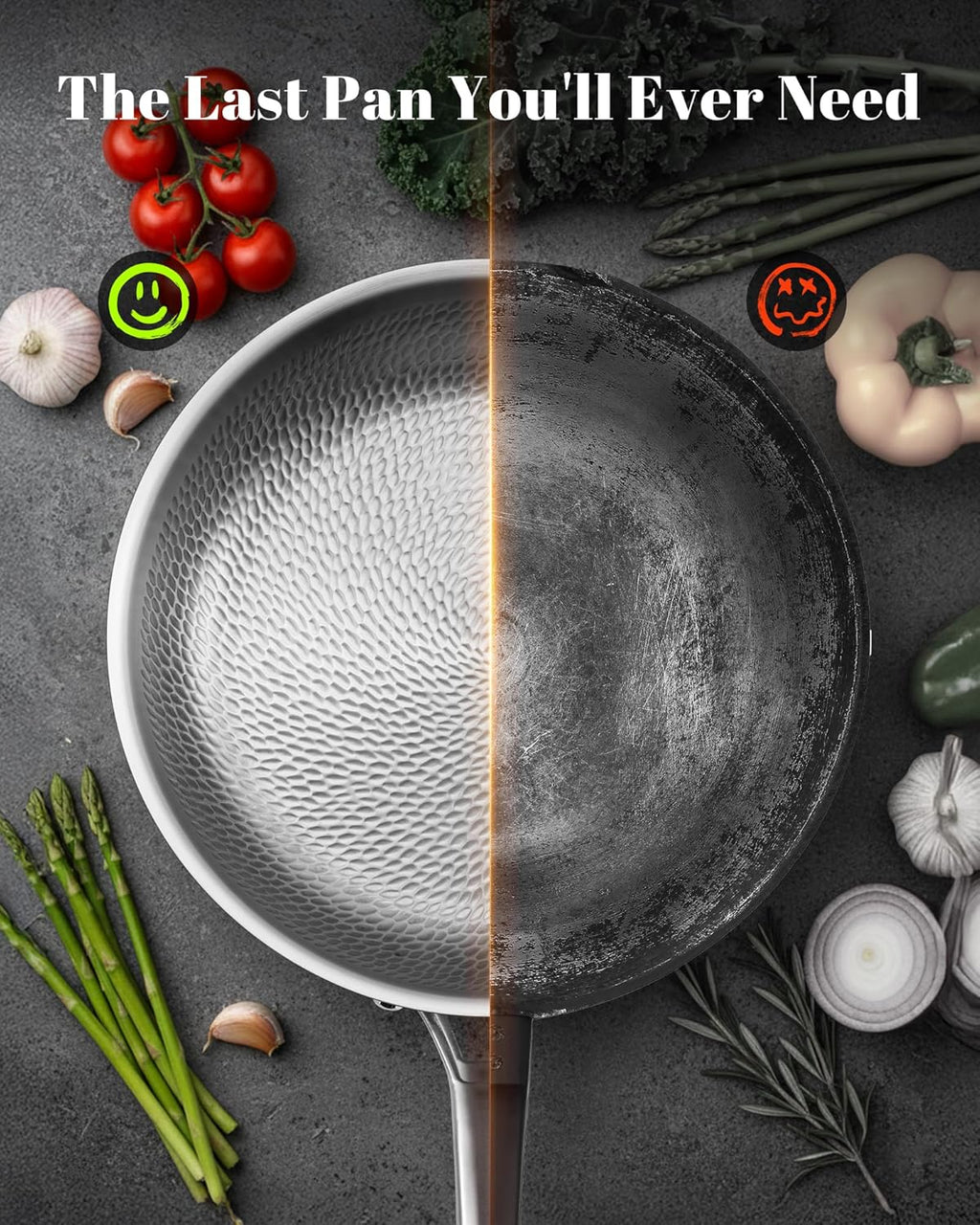 8/10/12Inch Pure Titanium Hammered Pro Pan with Two Lids, Non-Toxic Skillet for Cooking, PFAS/PFOA/PTFE Free Cookware, Dishwasher&Oven Safe, Kitchen Induction Compatible