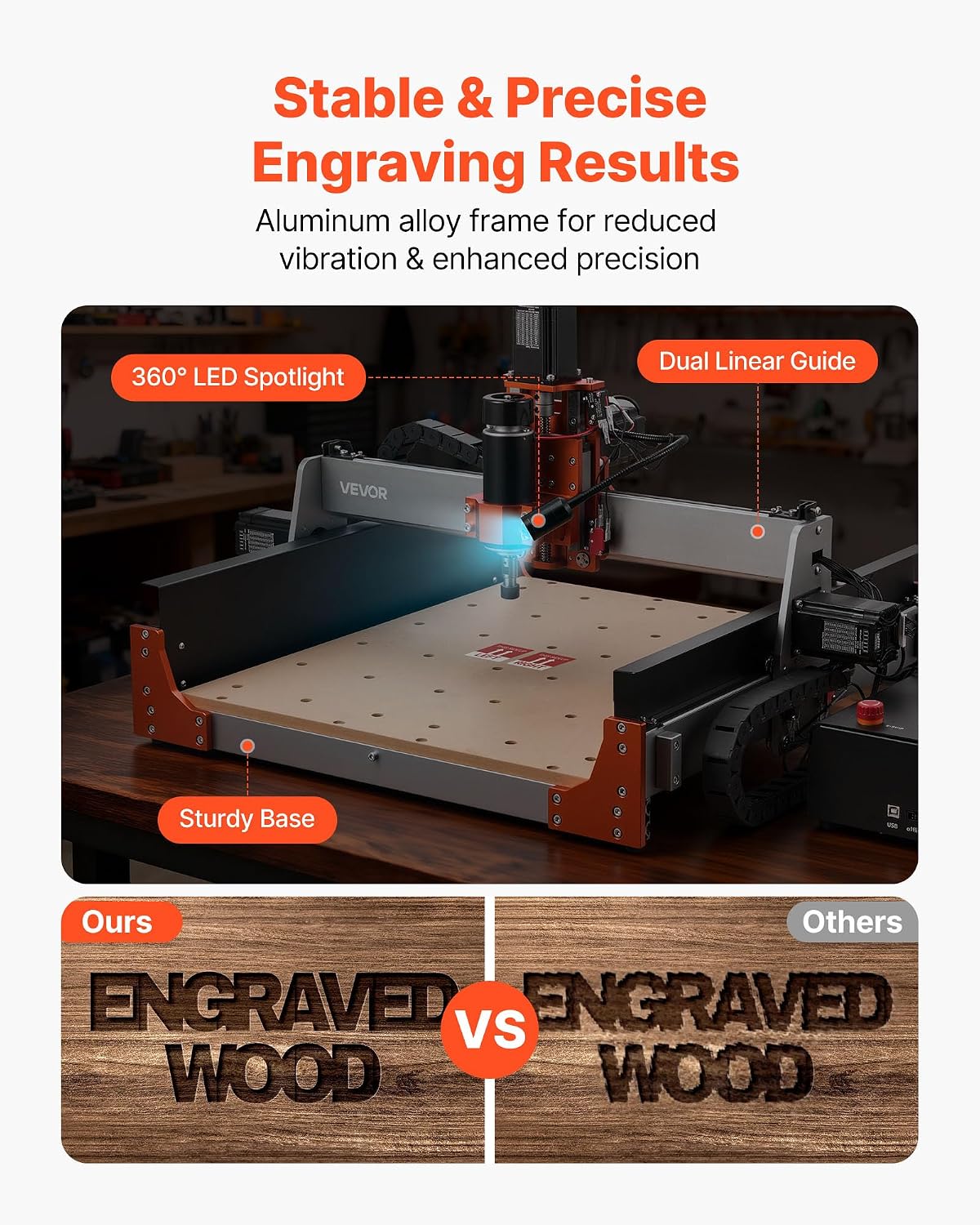 VEVOR CNC Router Machine, 500W Spindle, 3-Axis Wood Engraving Milling Machine, with Dual Linear Rails & Ball Screw, 15.75 x 15.75 x 3.74 in Working Area, Trim Router, for Wood Acrylic Carving Cutting