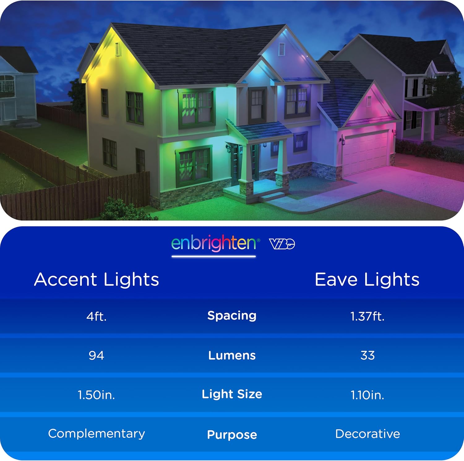 Enbrighten Eternity Accent Permanent Outdoor Lights, 50ft with 12 RGBWIC LED Lights, App‑Controlled, Cuttable, Christmas, Accent & Year‑Round Eave Lighting, Compatible with Alexa & Google Home, 85710