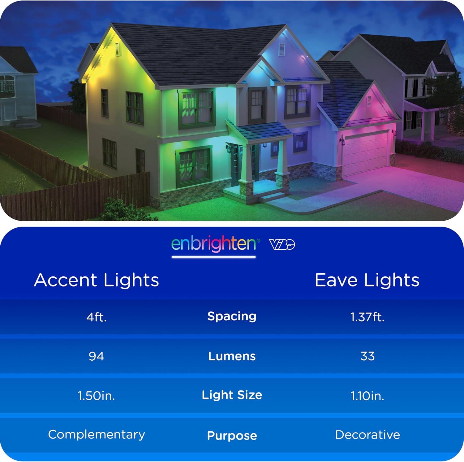 Enbrighten Eternity Accent Permanent Outdoor Lights, 100ft with 24 RGBWIC LED Lights, App‑Controlled, Cuttable, Christmas, Accent & Year‑Round Eave Lighting, Works with Alexa & Google Home, 85714