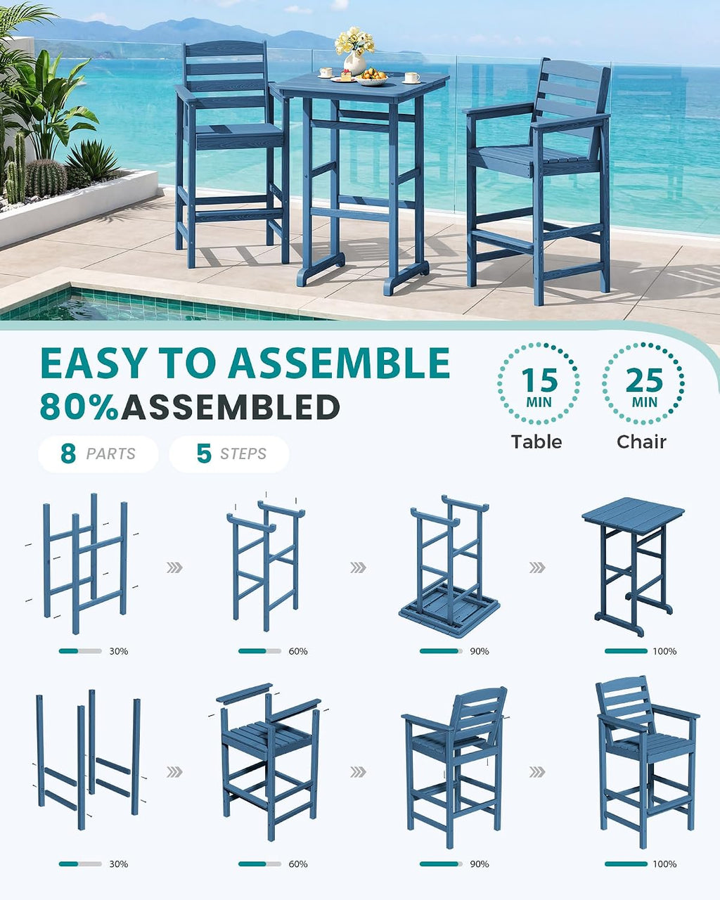SERWALL 5-Piece Adirondack Bar Chair Set, HDPE Adirondack Barstools with Pub Table, Outdoor Patio Bar Furniture for Bistro, Balcony, Poolside, Garden - Blue