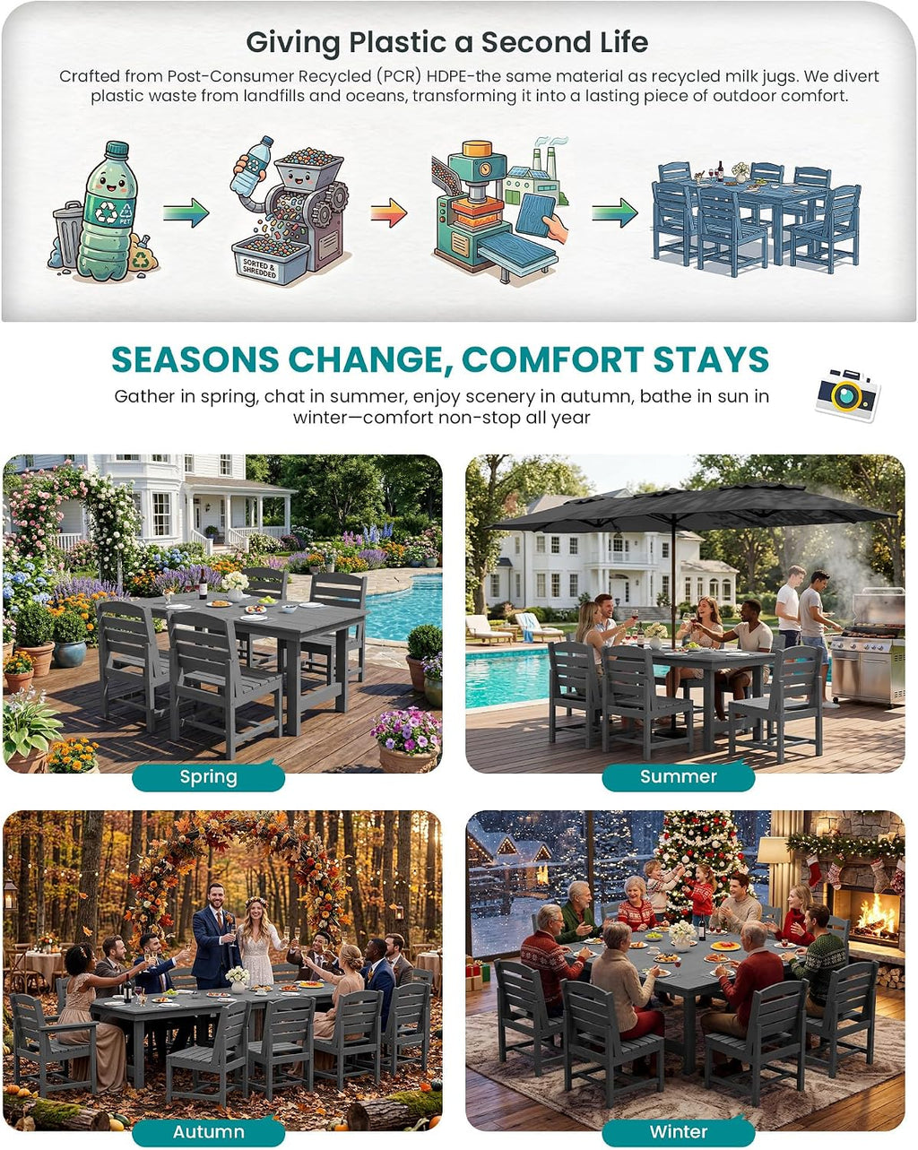 SERWALL Patio Dining Sets for 6 Person, HDPE Dining Set with 6 Armless Chairs, Gray