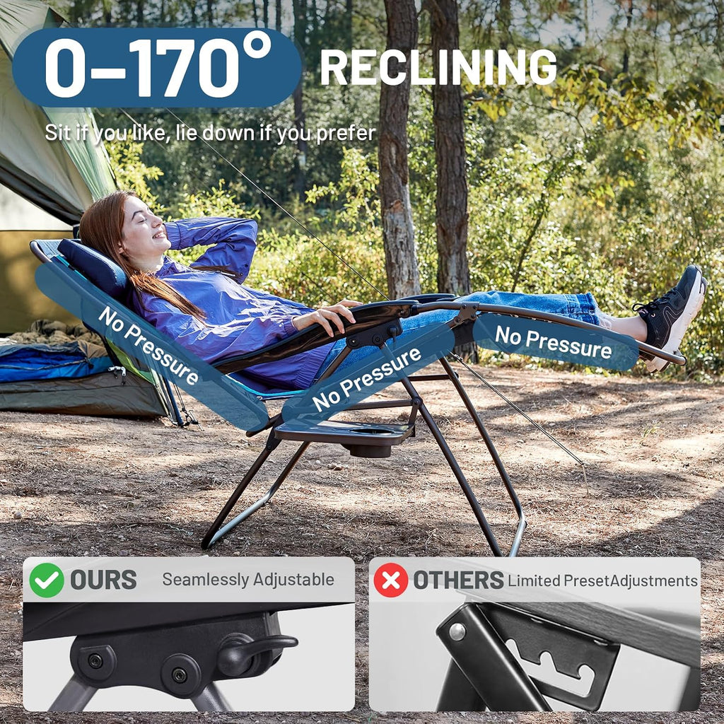 Timber Ridge Oversized Zero Gravity Chair, 33In Wide XXL Zero Gravity Reclining Chair with Side Table, Full Padded Lounge Chair for Outdoor Camping Patio Lawn, Heavy Duty Supports 500lbs, Blue-1 Pack