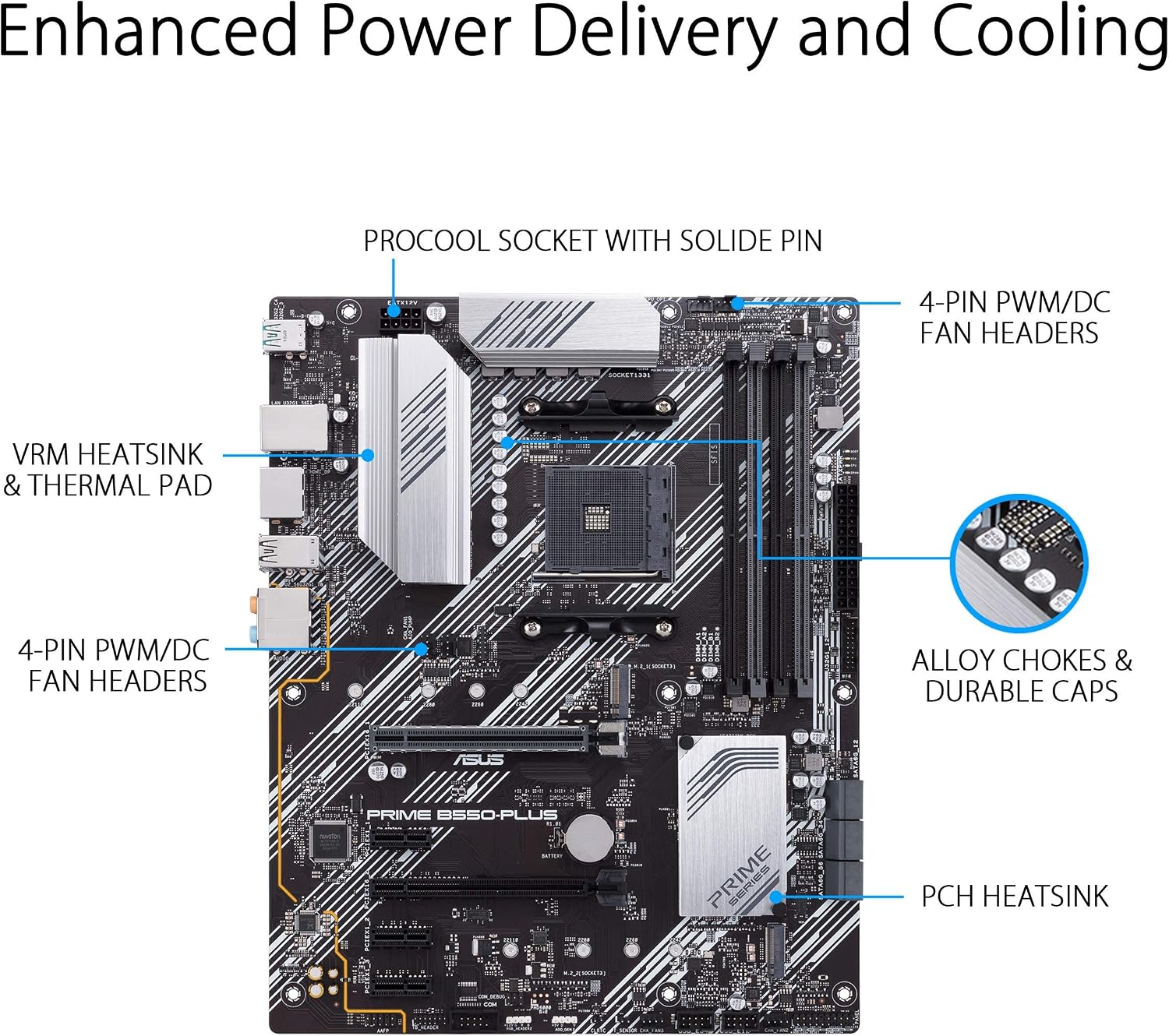 ASUS Prime B550-PLUS AMD AM4 Zen 3 Ryzen 5000 & 3rd Gen Ryzen ATX Motherboard (PCIe 4.0, ECC Memory, 1Gb LAN, HDMI 2.1, DisPlayPort 1.2 (4K@60HZ), Addressable Gen 2 RGB Header and Aura Sync).