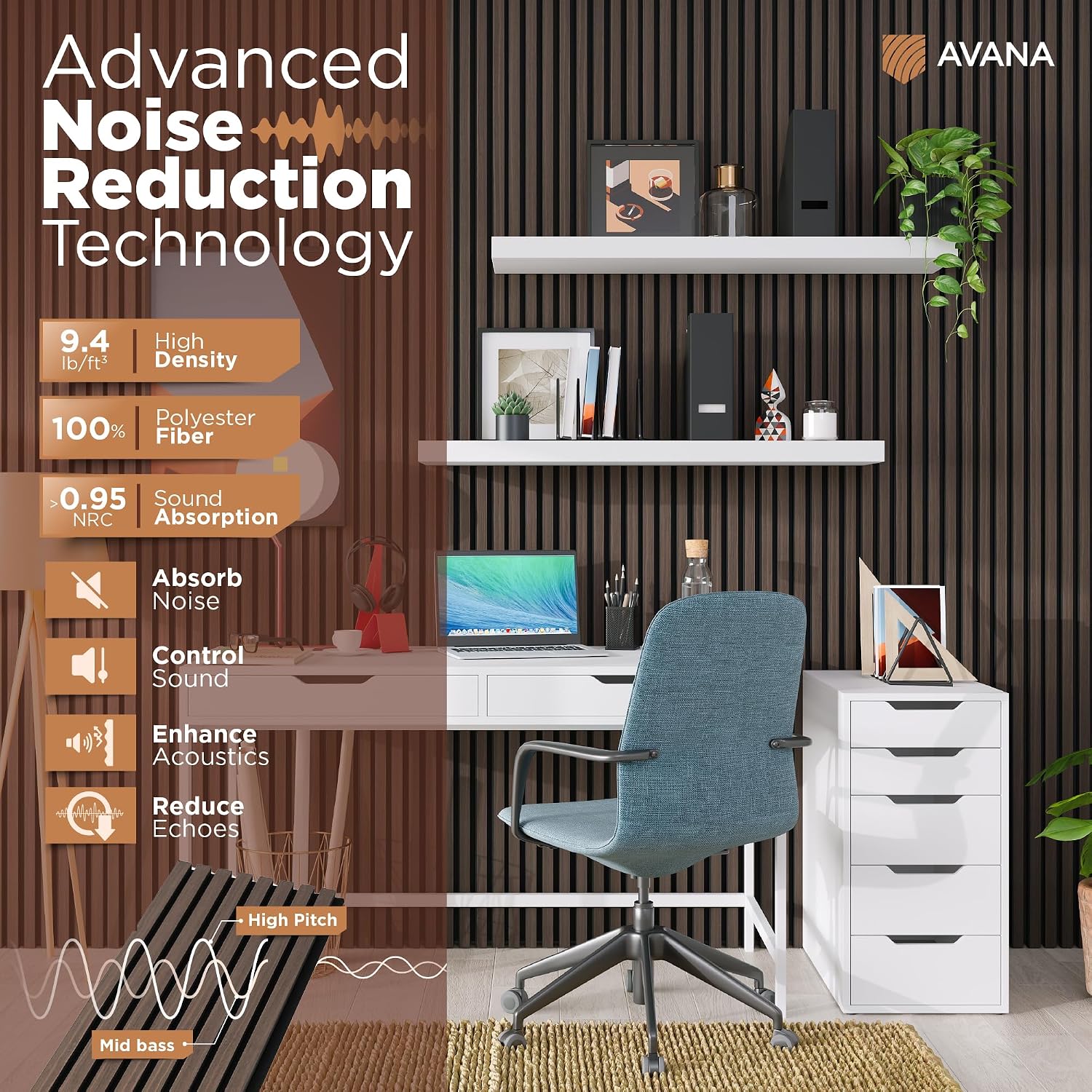Avana Acoustic Wood Wall Panels –93.2x11.25 Inch Panels – Fits 94x12 Layout – Dark Walnut Acoustic Panels 2 PCs – Wall Panels For Interior Wall Decor for Homes, Offices – Pleasing Wood Panels For Wall
